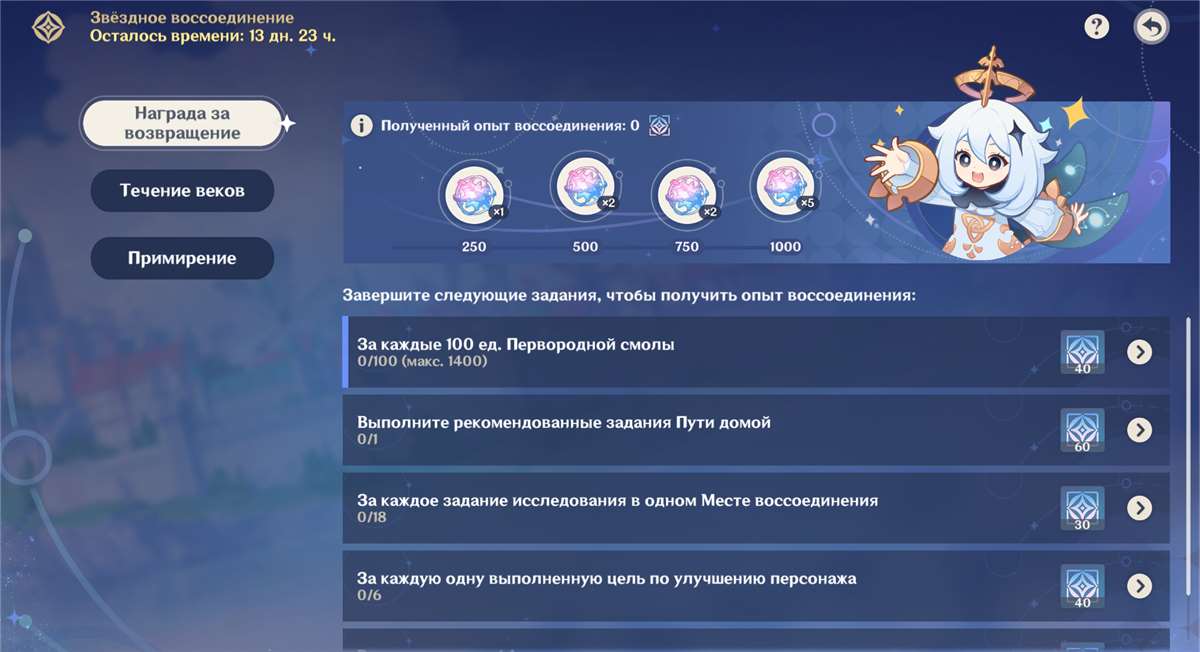 продажа аккаунта к игре Genshin Impact